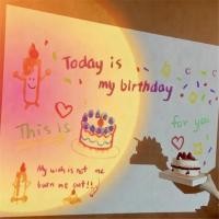 ราคา โปรเจคเตอร์ HBD Happy Birthday สําหรับงานเลี้ยงวันเกิด (17966965171)
