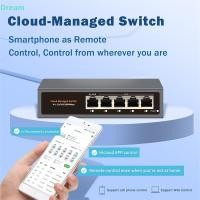 ราคา Dream Hi S21 5G Cloud Managed Ethernet Switch WEB APP Cloud Managed Gigabit Ethernet Network Switch 5 พอร์ต 100 1000Mbps ลดราคา (57660365731)