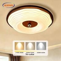 ราคา โคมไฟเพดาน LED สำหรับตกแต่งห้อง ดีไซน์มินิมอล ทรงกลม ทำจากอะคริลิก เหมาะสำหรับห้องเด็กและทางเดิน (51460779139)