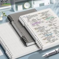 ราคา JOWENTY Notepad แนวนอน หน้าด้านใน A4 A5 สมุดโน๊ตแบบหลวม หนาโปร่งใสที่ถอดออกได้ 60 แผ่นหนังสือไดอารี่นักเรียนของขวัญ (55858401108)