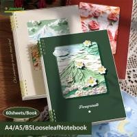 ราคา JOWENTY 60Sheepts Book Notepad A4 A5 B5 สมุดโน้ตแบบหลวมที่ถอดออกได้ เส้นแนวนอนหนาหน้าด้านในสมุดไดอารี่สีนักเรียน (51760928947)