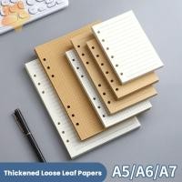 ราคา IMLON 80Sheets Notebook Refill Paper Kraft Paper แนวนอน Line Blank Loose Leaf Paper คุณภาพสูง A5 A6 A7 Notepad ภายในกระดาษโรงเรียน Office (45261288127)