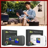 ราคา in stockTABLEZO Pocket WIFI สัญญาณแรง เราเตอร์ WiFi มือถือขนาดเล็ก รองรับสากล ซิมการ์ดทั้งหมด 4G สํานักงานธุรกิจ WiFi แบบพกพา (56861345149)