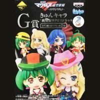 ราคา Macross Frontier โมเดล มาครอสฟรอนเทียร์ ฟิกเกอร์ Figure Gekijouban Macross Itsuwari no Utahime Japan (43954391995)