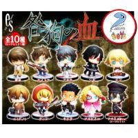 ราคา Attack on Titan โมเดล ผ่าพิภพไททัน ฟิกเกอร์ One Coin Figure Series Togainu no Chi Kiriwar (42664566484)