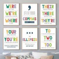 ราคา English Grammar Punctuation Teacher Classroom Wall Art Canvas Painting Art Home Wall Decor Canvas Poster (52809714837)