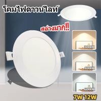 ราคา แบบบาง โคมฝังฝ้า ดาวน์ไลท์ แผงไฟ LED ฝังฝ้า โคมไฟดาวน์ไลท์ โคมติดเพดาน 4 6นิ้ว โคมดาวน์ไลท์ สปอตไลท์ (44762606424)