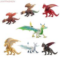 ราคา JUNYFASHION Ice Dragons รูปของเล่นคอลเลกชัน Pvc Movable ตุ๊กตามังกรตุ๊กตาการศึกษาขนาดใหญ่ Fiery Dragons ของเล่นไดโนเสาร์ (52710249279)