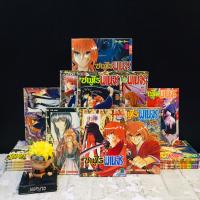 ราคา หนังสือการ์ตูนเรื่อง ซามูไรพเนจร 1 28เล่มจบ AC4138 (52459344298)