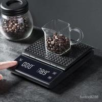 ราคา เครื่องชั่งกาแฟดิจิตอล จับเวลา ใช้ถ่าน AAA จอLED ระบบทัชสกรีน 3กก 0 1ก Coffee Digital Scale Bangkok General Mart (24484760770)