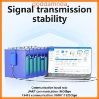 ราคา UART Cable USB to RS485 Communication Cable For Data Transfer And Stability (48412119343)