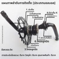 ราคา ชุดขาตั้งแบบรวม ชุดใบจาน ชุดแบริ่งขาจักรยาน ชุดแบริ่งลูกปืน โครงจักรยานและที่พักเท้า KETV (44151054526)