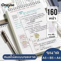 ราคา สมุดโน๊ตสันห่วง แนวตั้ง สมุดโน้ตสันห่วง สมุด มินิมอล ปกใสA5 B5 มีเส้น เส้นกริด ตาราง สมุดสไตค์มูจิ เปิดได้ 360 องศา (56311100969)
