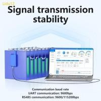ราคา UART Cable USB to RS485 Communication Cable For Data Transfer And Stability (48462113712)