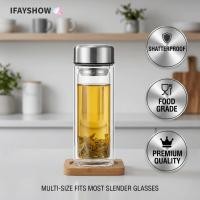 ราคา IFAYSHOW ฝาปิดถ้วยแก้ว ฝาปิดสแตนเลสกันรั่ว ฝาปิดทดแทนปิดผนึกที่ทนทานหล่นทนที่ทนทาน ฝาปิดขวดน้ํากลางแจ้ง (52962682140)