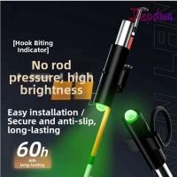 ราคา JEPDWN 10 ชิ้นตกปลากัดปลุก ไฟ LED แบบพกพา Rod Tip Alert แบบพกพา Clip On Design Night Fishing ฟังก์ชั่นกันน้ําตกปลากัดปลุกด้วยแสงตกปลากลางคืน (52763952371)