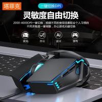 ราคา เมาส์สําหรับเล่นเกม USB เมาส์สําหรับเล่นเกมแบบมีสายอุปกรณ์คอมพิวเตอร์ Office Home เมาส์หกปุ่ม 0ZFT (46012162852)