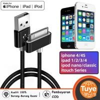ราคา Tuye 2M USB Charger 30 Pin Data Adapter สําหรับ iPhone 4S 4 3GS 3G iPad 1 2 3 iPad Nano iTouch โทรศัพท์ Quick Charger (51060734770)