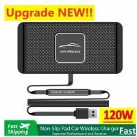 ราคา TuyeCar Wireless Charger PadสําหรับiPhone 11 Pro Max Samsung S10 Plus Huawei Car Fast QIชาร์จไร้สายสําหรับSamsungหมายเหตุ 9 S10 (46464585523)