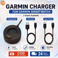ราคา Tuye สายอะแดปเตอร์ชาร์จ USB สําหรับ Garmin Fenix 8 7 6 5 Venu2 Forerunner Vivoactive สายสมาร์ทวอทช์ (50813852818)