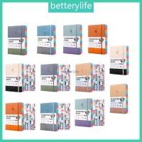ราคา บันทึกรหัสผ่าน BTF ก5 พร้อมสติ๊กเกอร์ดัชนีตัวอักษรและวางแผน (50964074856)