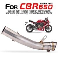 ราคา Slip on ท่อกลางสําหรับ CB650F CB650R CBR650F CBR650R รถจักรยานยนต์ท่อไอเสียท่อกลางการปรับเปลี่ยน (24883881499)