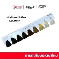 ราคา ชาร์ทวัดระดับความสว่างพื้นผม (44659494844)