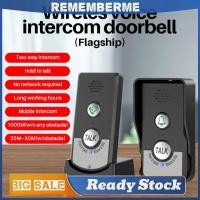 ราคา Wireless Intercomunicador Wireless Voice Intercom Doorbell System Unit for Home (55302391347)