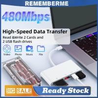 ราคา USB C Common Access CAC Smart Reader พร้อม SD TF Smart Cards Slot OTG Type C พอร์ต Digital Trail กล้องการ์ด Viewer Plug and Play สําหรับแล็ปท็อป (29845151172)