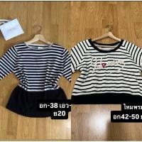 ราคา เสื้อไหมพรมลายขวางมือสอง (40030025260)