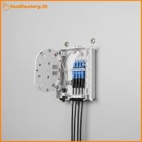 ราคา FTY 4 Core Fiber Optic Terminal Box FTTH Box กล่องกระจายไฟเบอร์ออปติก N (46517348913)