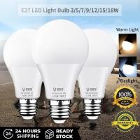 ราคา E27หลอดไฟ led 5W 7W 12W ใช้ไฟฟ้า220V สว่างนวลตา แสงขาว เเสงวอร์มไวท์ ขั้วE27 (25589116197)