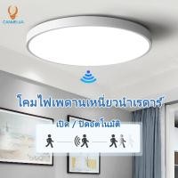 ราคา หลอดไฟแอลอีดี ไลท์ เซ็นเซอร์ 40วัตต์ แสงขาว LED Motion sensor 20w เซ็นเซอร์แสงสว่าง เปิด ปิดเองอัตโนมัติ หลอดไฟ (22814978127)