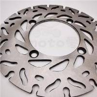 ราคา เหมาะสําหรับ Honda FORZA250 MF08 MF10 08 12 ด้านหลังเบรคแผ่นดิสก์เบรค Pad (28945743901)