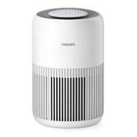 ราคา PHILIPS PureProtect Mini 900 Series เครื่องฟอกอากาศ (65 ตร.ม., สีขาว) รุ่น AC0920/10 (302365)