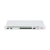 ราคา Router Mikrotik CCR1036-8G-2S+EM (664b0862d344e583f9f2b71e)