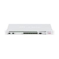 ราคา Router Mikrotik CCR1036-8G-2S+ (664b026ed344e583f9f2b3db)