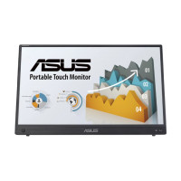 ราคา Monitor Asus ZenScreen Touch MB16AMTR (690069635f6a0787ace0b41c)
