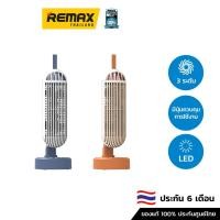 ราคา Remax Azeada Fan PD-F30 - พัดลม พัดลมตั้งโต๊ะ พัดลมพกพา (20489982618)