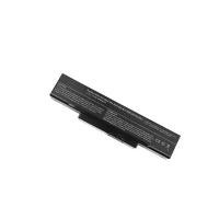 ราคา สินค้าแนะนำ Battery Notebook SVOA Iris M746SU Series MSI CR460 CR400 CR400X CR420 CR420X CR440 BTY-M66 10.8V 4400mAh (1731952533407434400)