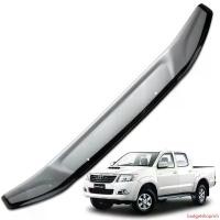 ราคา budgetshoprich แบบพกพา คิ้วแปะฝากระโปรง คิ้วฝากระโปรงหน้า สีเงิน สำหรับ Toyota Hilux Vigo Champ ปี 2011-2015 Car Sticker รถจักร รถยนต์ (1731628652826037205)