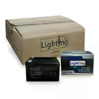 ราคา อุปกรณ์สำรองไฟ เครื่องสำรองไฟ สำหรับใส่ถังพ่นน้ำยาปุ๋ย (12V-12A)เครื่องสำรองไฟ UPS ไฟฉุกเฉิน อุปกรณ์สำรองไฟเครื่องพ่นยา เครื่องสำรองไฟ (1731790465624803493)