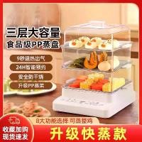 ราคา หม้อนึ่งไฟฟ้า, , ใช้ในบ้าน, กล่องนึ่งสามชั้น, มัลติฟังก์ชั่น, เครื่องทำอาหารเช้านึ่งและทำอาหาร, หม้อนึ่ง, จาก หม้อ นึ่ง ไฟฟ้า 2 ชั้น (1732265485948454917)