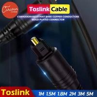 ราคา Caravan Crew สาย Optical Audio TOSLINK Digital Cable สำหรับ ทีวี เครื่องเสียง Home Theater (1729718421021559063)