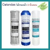ราคา ไส้กรองน้ำ Colandas 3 ขั้นตอน GAC ที่บังลมเตาแก๊ส ที่บังลมเตาแก๊สแม่ค้า ที่ครอบเตาแก๊ส ที่วางเตาแก๊สหัวเร่ง สายแก๊สพร้อมหัว หัวปรับแก๊สแรงดันสูง ฝาครอบเตาแก๊ส บังลมเตาแก๊ส สายเต (1731241007817198061)