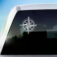 ราคา สติ๊กเกอร์ติดรถ สติ๊กเกอร์เข็มทิศ ตกแต่งกระจกข้างและกระจกหลัง เหมาะสำหรับรถยนต์และรถจักรยานยนต์ หน้าต่างแล็ปท็อป การค้าต่างประเทศ สติกเกอร์ จีออ โน่ ติดล้อ สติกเกอร์ ติด รถ (1732280885802404482)