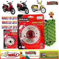 ราคา ชุด สเตอร์ เลส โซ่สีเขียว อาร์มยืด 2นิ้ว OSAKI 420 SUPER CUP 2018 WAVE110 I 2019-2021 WAVE125I 2018-2021 เวฟ110i led Motorcycle มอเตอร์ไซค์ รถ หม้อ น้ํา brd lead 125 อุด ปล (1731203690577890118)