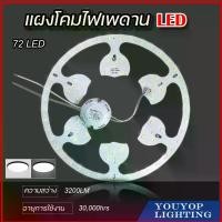 ราคา โคมซาลาเปา โคมติดเพดาน แผงไฟบ้าน แผงไฟ LED แอลอีดี แผงไฟฟ้าบ้าน แผงไฟแม่เหล็ก หลอดไฟ LED วงกลมติดเพดาน 24W 32W แผ่นชิป (1731443787705255553)