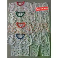 ราคา (แพ็ค 4 ชุด 4 สี )ชุดเด็กแรกเกิด ชุดแขนยาวเด็กอ่อน (แบบกระดุมหน้า) ไซส์S,M เด็กแรกเกิด-2 ขวบ (ผ้าคอตตอนนิ่มใส่สบาย) เสื้อผ้าเด็ก Baby (1731202571461100835)