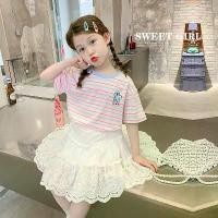 ราคา เสื้อยืดแขนสั้นเด็กผู้หญิงลายทางผ้าฝ้าย 100% เสื้อผ้าฤดูร้อน,สไตล์ใหม่2025,เสื้อผ้าคอตตอนทั้งหมดของเด็กวัยหัดเดินและเด็ก,ขายส่ง,เหมาะสำหรับเด็ก เสื้อ baby tee always wonder shirt สติช (173151000079168